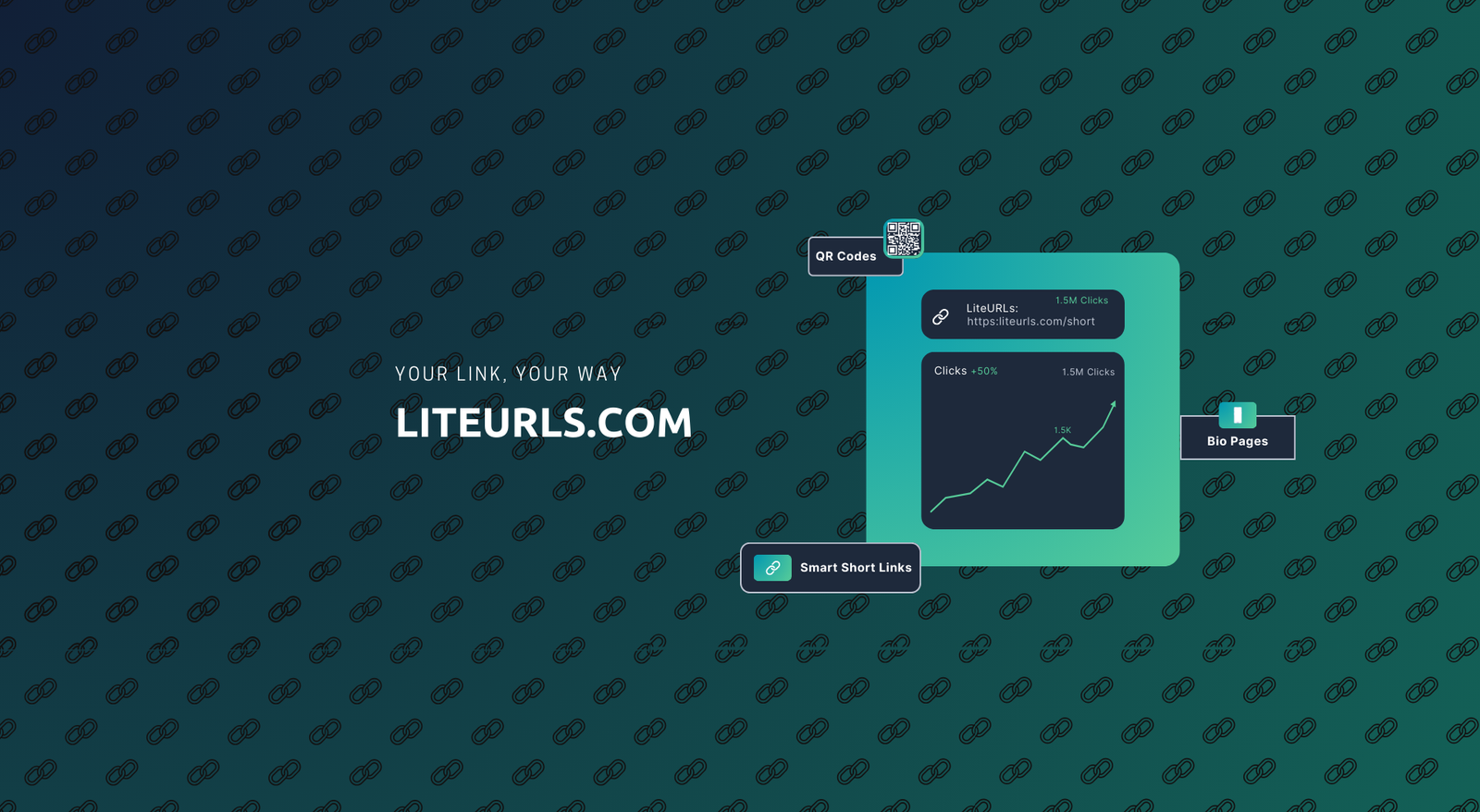 Unlock the Power of URL Shorteners with LiteURLs: Boost Your Online Impact Today